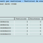 controllodisp